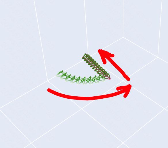 Camera Movement (2)